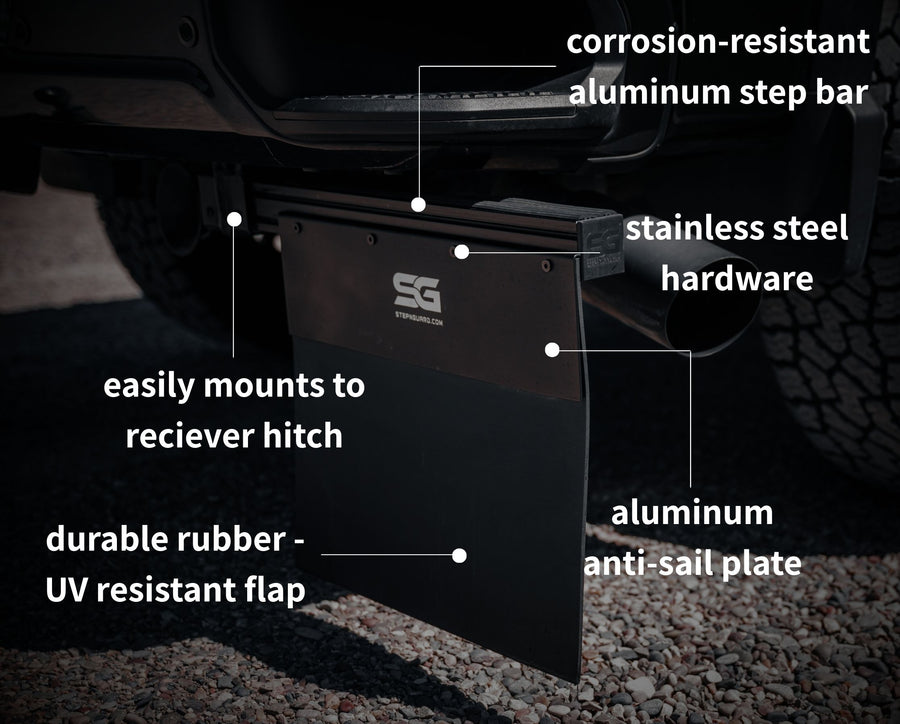Step N Guard | Protect Your Assets